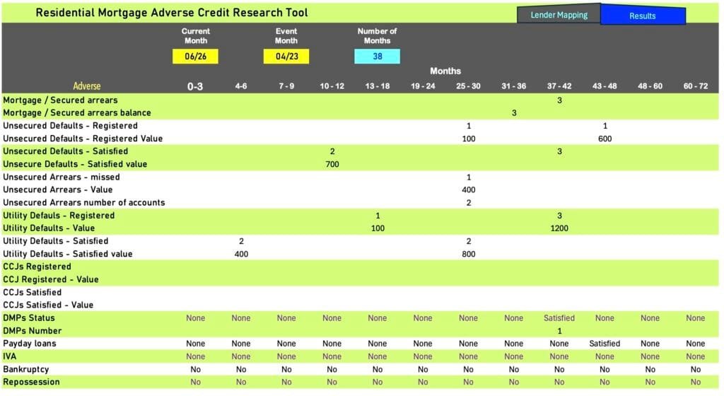 adverse search input