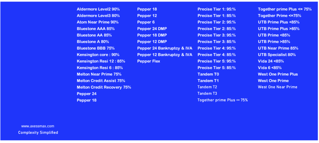adverse credit ccj unsats 400px
