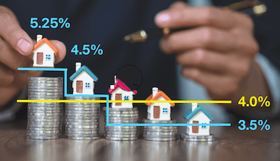 house inflation edit reduce